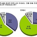 '삼척 원전' 강원 지사 선거 새 변수로 이미지