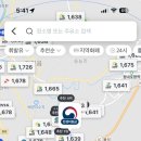 남선주유소 네이버블로그