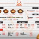 옥정동쭈꾸미 네이버블로그