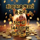 희망저축계좌2 총정리, 3년 뒤 1440만 원 만드는 법