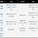 광주제일고등학교 이미지