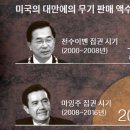 신남