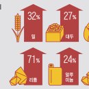 슈퍼스파이크