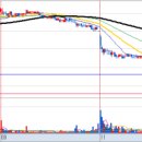 현기트레이딩 이미지