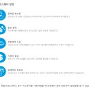 비비앤코