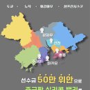 50만 위엔으로 실리콘밸리 투자하기 이미지