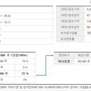 (주)에스티코퍼레이션 이미지