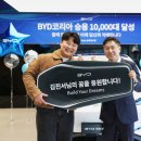 역동성-공간확산 이미지