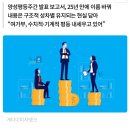 ‘통계로 본 여성의 삶’→‘남녀의 삶’으로…여가부의 ‘여성’ 지우기 이미지