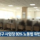 작년 대구 사업장 80% 노동법 위반 이미지