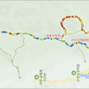 명성산 등산로 이미지