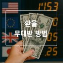 KEB하나은행 | 2025년 환율 우대 조건과 환전 절차 핵심 가이드