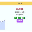 제주 실거래 대림이편한세상1차 7.8억 노형뜨란채 6.27억 제주삼화사랑으로부영5차 5.33억 화북세원멤버스 4.1억 서귀포화순코아루푸 이미지
