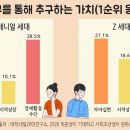 워라블