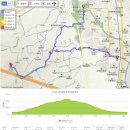 사패산 등산로 전경-②(사패산 정상 및 사패산정상에서 바라본 주변지역 전경, 사패산 등산지도, 등산코스 포함) 이미지