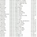 다훈치과의원 이미지