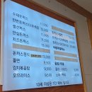 이덕로 | 혜화동돈까스 리뷰 – 가격, 양, 세트 메뉴 까지 5가지 완전 분석