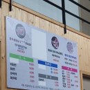 중매목장 | [2박3일 강원도] 비 오는 날의 동해 평창 2일차 코스 (카페 클램, 순수양떼목장)