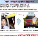 그랜드 카니발 제품 정보(6)-좁은 실내폭 이미지