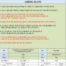4월05일 (일) 57 이미지
