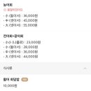 선장님막썰어회
