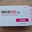 금와약국 네이버블로그