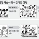 [TIN] 오늘의 중보기도 뉴스 이미지