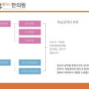 산수한의원 이미지