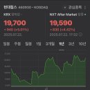 현대힘스(주) 대불1공장 | 현대힘스 기업분석 | 현대힘스 주가 전망 | 조선업 슈퍼사이클 도약 중견기업