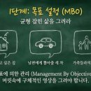 애터미성공
