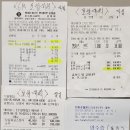 6월 회비 및 지출내역서(보령임해대회) 이미지