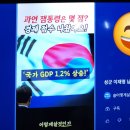 소비쿠폰소비진작책시행의국민주권정부출범4개월만에 GDP1.2%증대코스피지수4천시대개막으로 파탄경제회복 ~ 이미지