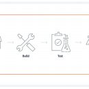 AWS 이미지