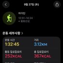 용화산로 이미지