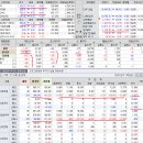 2018년 10월 8일(월) : 금리 발작 여전... 징검다리 연휴 숨고르기 이미지