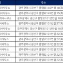 큰손부동산공인중개사사무소 이미지