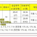 청중로84번길 이미지