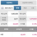 한솔코스메틱