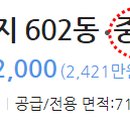 서울더블유정신건강의학과의원
