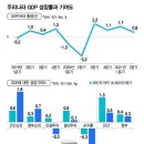 9월3일 뉴스브리핑 이미지