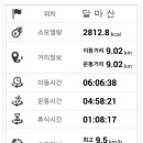 송호리~땅끝사거리 이미지