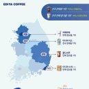 이디야서울