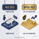 돈의비밀 - 02. 내가 돈이 없는 4가지 이유 | 장사해서 번 돈, 통장에 두면 녹습니다. NPL + 농지로 자산 만드는 구조 설계