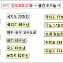 토지전문가님들이 좋아하실 도로는? '반도체도로' 이미지