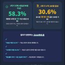 고수수학인창본원