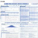삼송다올수학교습소