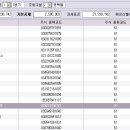 ＜기초＞ 우대환율의 중요성. 거래비용. 이미지