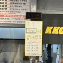 꼬치스