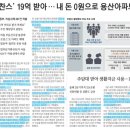 부동산중개이음 이미지