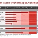 에이비라이센싱 이미지
